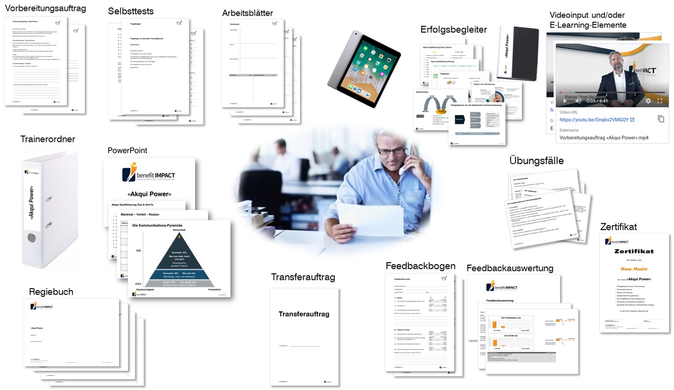 Inhalt Training Akqui Power