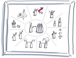 Illustration LP3 Konzept