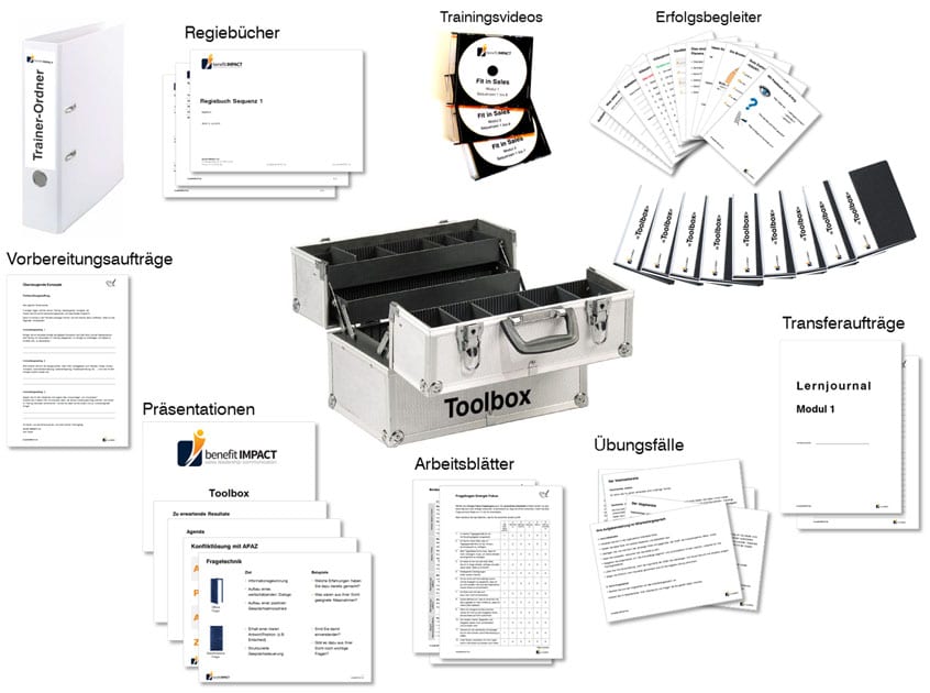 Benefit Impact Toolbox