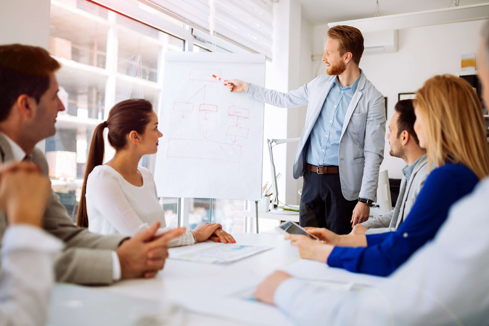 Train the Trainer benefitIMPACT