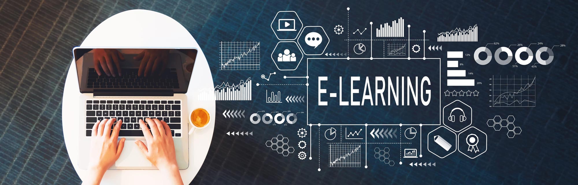 Online Training benefitIMPACT